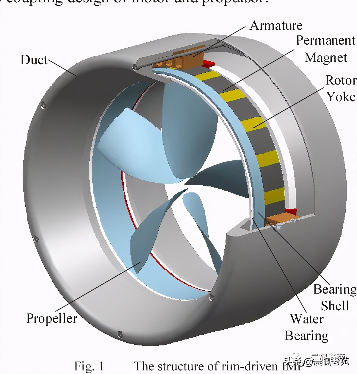 海洋波浪滑翔机,波浪滑翔机视频大全