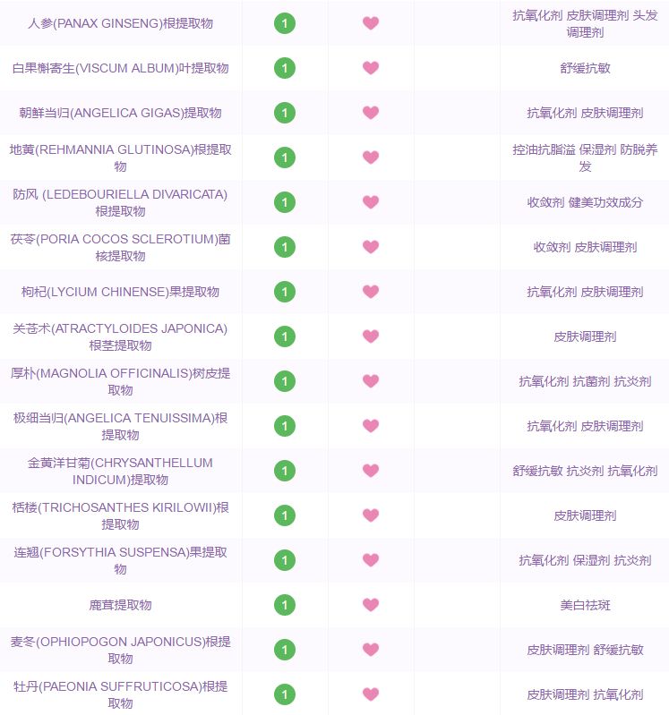 韩国护肤品哪些不含日本原料,韩国的护肤品哪个品牌的性价比高