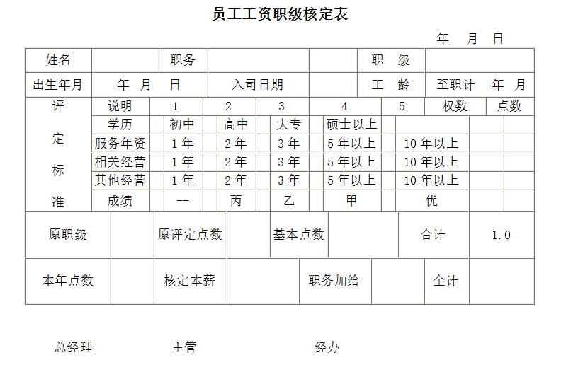 财务办公室常用的273套Excel表格模板汇总，会计用了都说好！领取