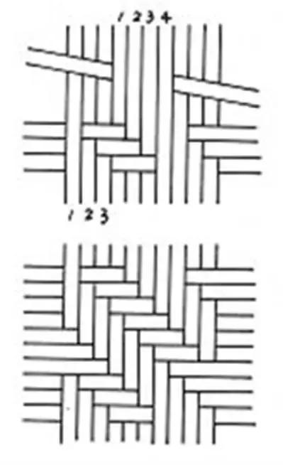 竹编圆形米筛子编织全过程,四川老式竹编鱼罩编织方法