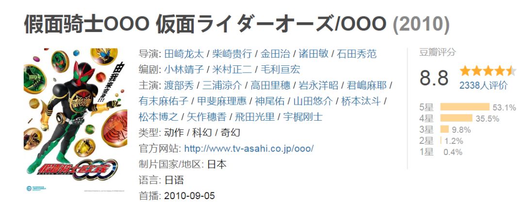 被骂幼稚？这明明是养成无数男神的9分神剧
