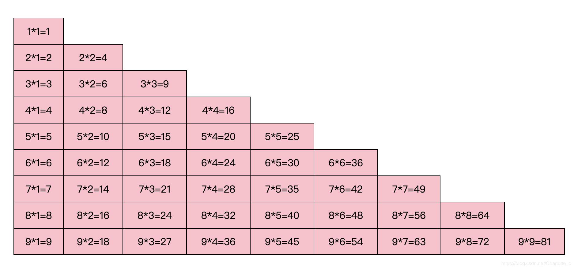 中国人计算能力为什么这么强,中国人的算数能力惊呆外国老师