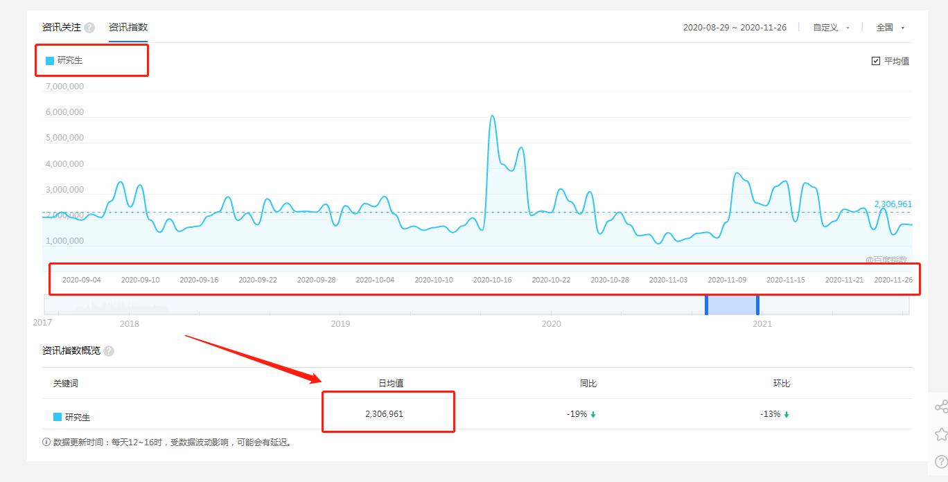 偏门生意是冷门生意吗,2018偏门生意大全