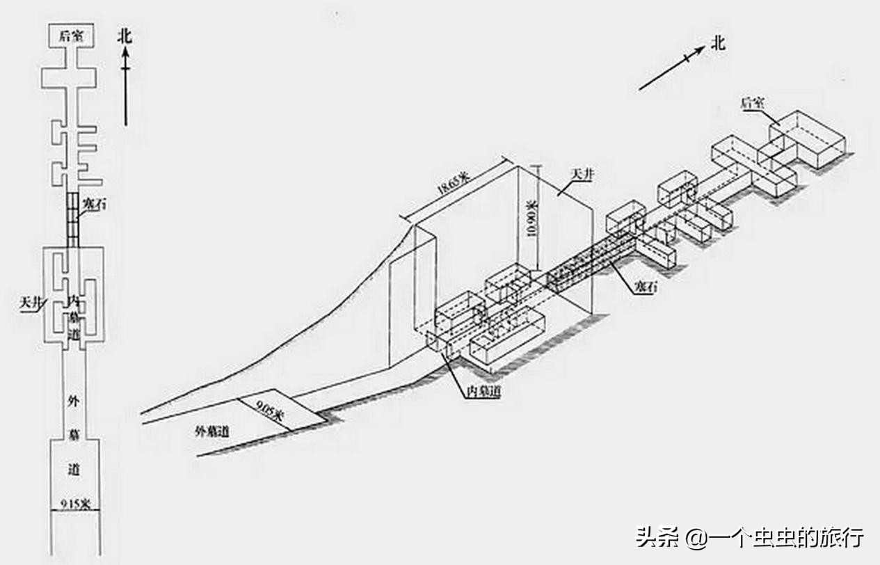 徐州狮子山楚王陵纪录片,徐州狮子山楚王陵地址