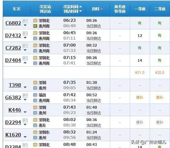 深圳高铁4个小时可到的旅游城市,深圳出发最美的短途高铁