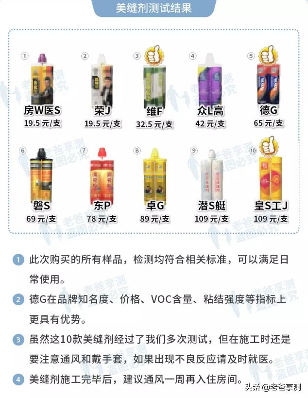 10大美缝剂价格,10大品牌美缝剂