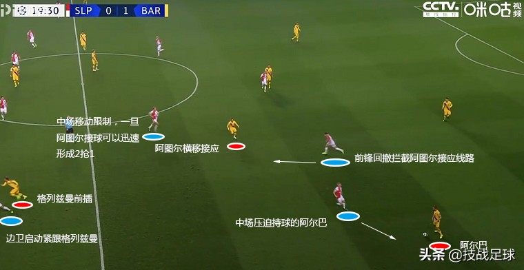 技战足球复盘,深度分析巴萨赢4球