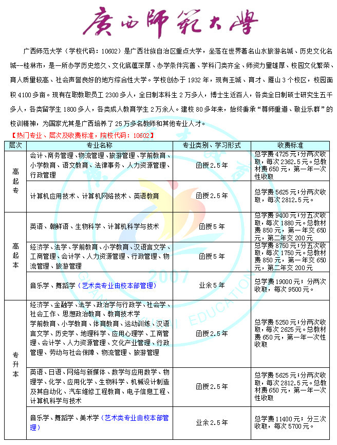 桂平今年考上清华奖励,桂平市各校考入浔高的人数