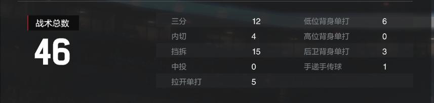 经理模式狄龙布鲁克斯,经理模式亚当斯