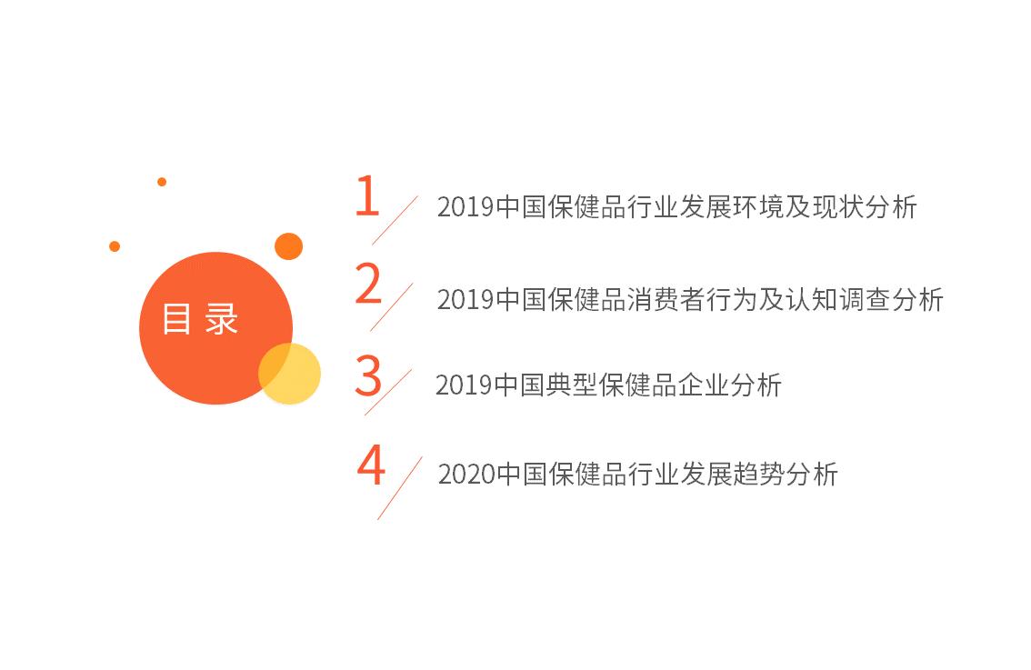 保健品行业的现状与前景,保健品行业未来的趋势