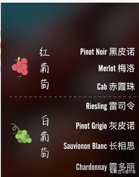 被一瓶红酒毁掉的恋情：红酒常识知多少？