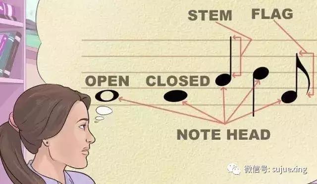 如何学习看谱与节奏唱歌,唱歌的五线谱入门教学