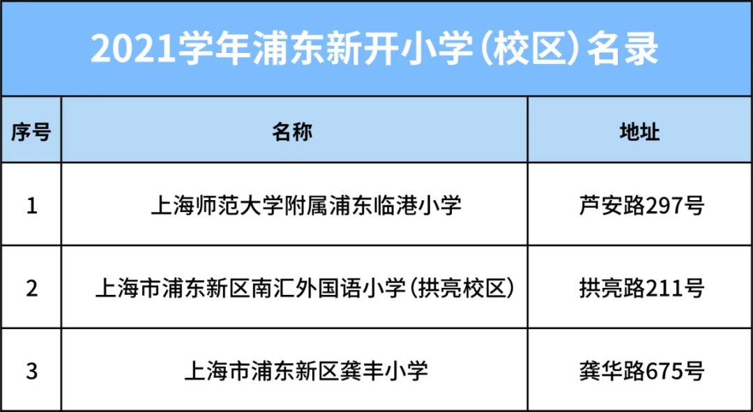 新学期新征程学校,新学年学校工作思路研讨会发言