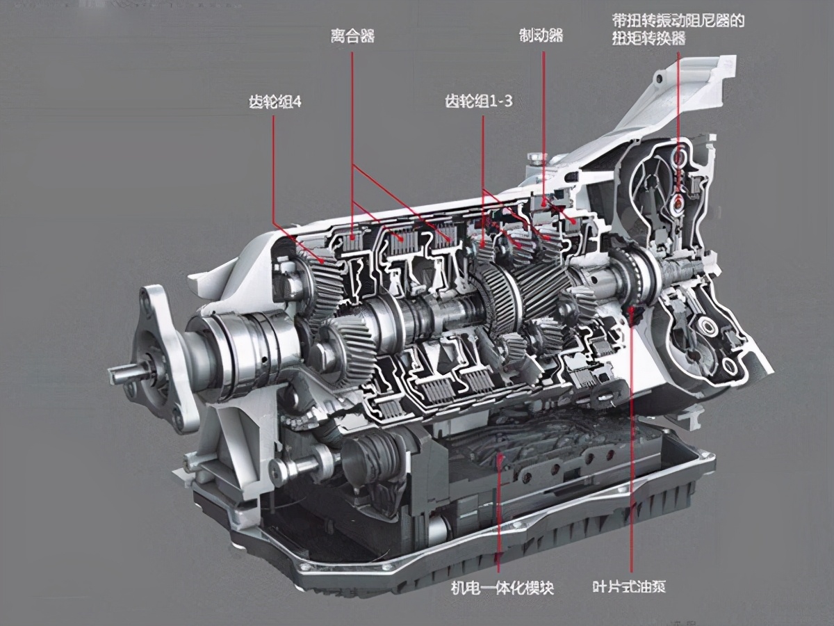 车辆行驶过程中n挡挂到d挡伤车吗,高速行驶误挂l挡有问题吗