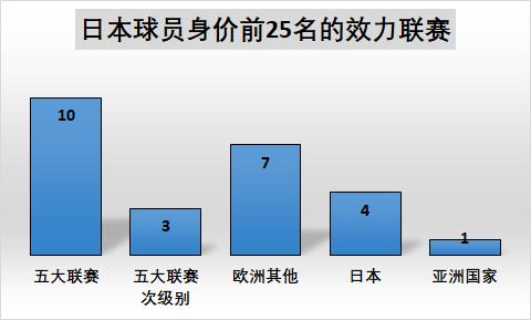 数据为王,数据为王完整版