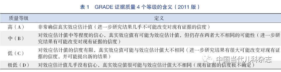 小儿麻醉专家共识,新生儿指南专家共识最新版