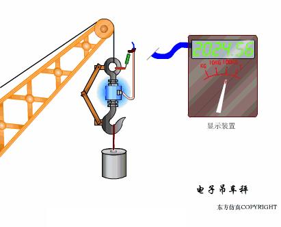 xjcy37压力传感器工作原理,40种传感器工作原理动图