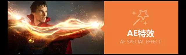 未来影视后期行业发展前景,影视后期的专业就业方向