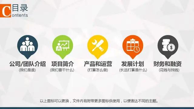 会所股权融资商业计划书案例,完美版股权融资商业计划书