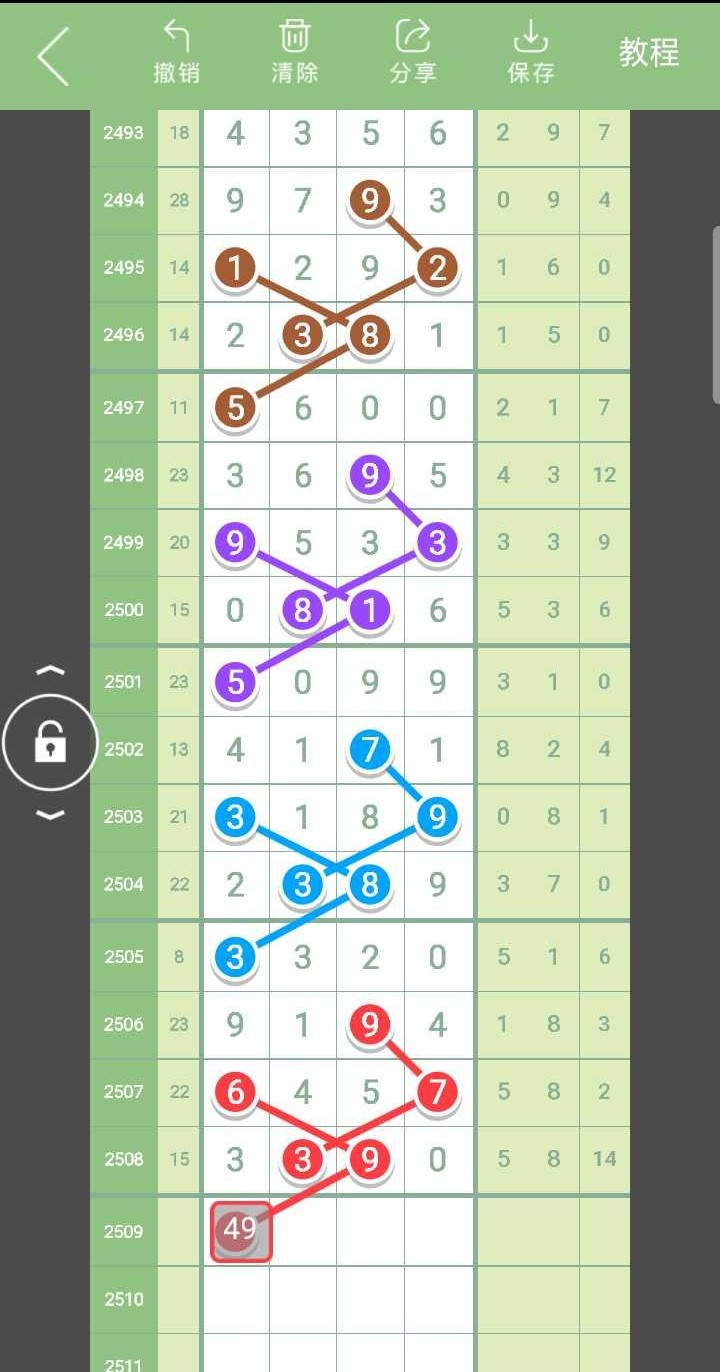 266期七星彩头尾,2055期七星彩头尾规图