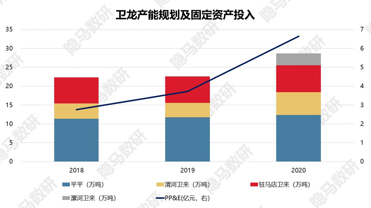 卫龙美味上海闵行区,卫龙美味是卫龙吗
