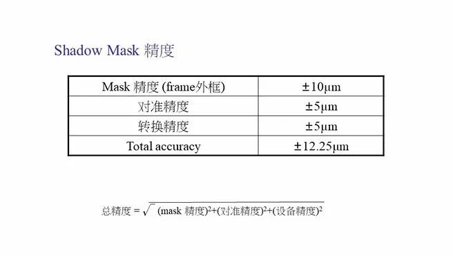 oled概念教学视频,oled教材免费学习