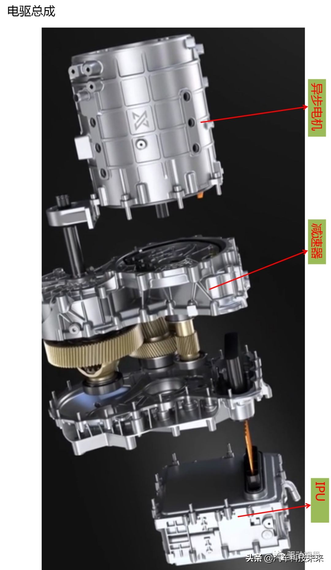 蔚来es8电驱拆解图,蔚来es8对比比亚迪唐拆解