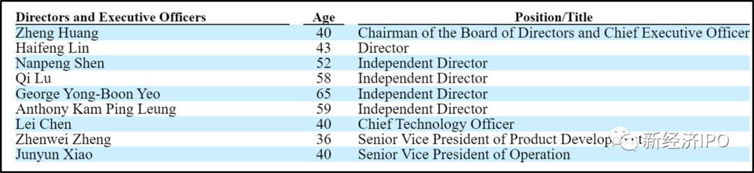 2020黄峥的拼多多财富排第几,拼多多创始人黄峥祖籍是哪里的