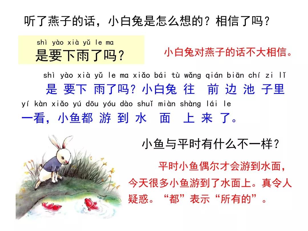 一年级下册14课要下雨了教材分析,部编版一年级下册14要下雨了教案