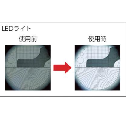 工具放大镜108张锦集