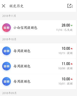 支付宝花呗京东白条,花呗信用卡白条大比拼