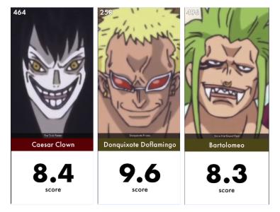 海贼王战力排行榜罗宾,海贼王颜值担当罗宾