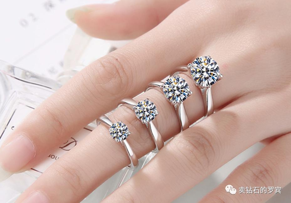 珠宝销售技巧1615：员工钻石业绩不好，第一步先做什么？