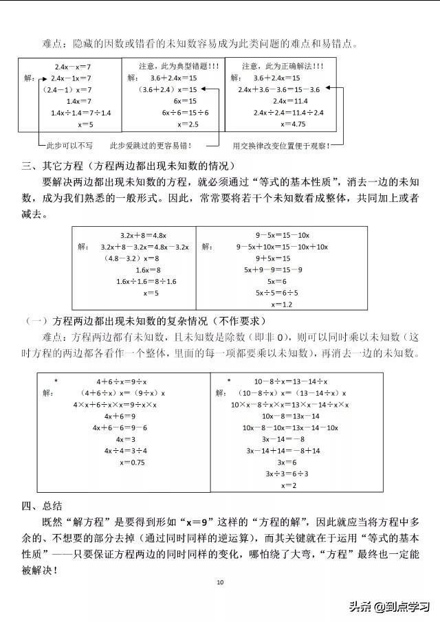 5年级上册数学第一单元归纳总结,5年级上册数学1-6单元知识点