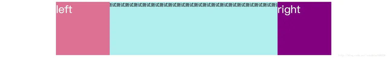 css布局详细图解,css布局教学设计如何撰写
