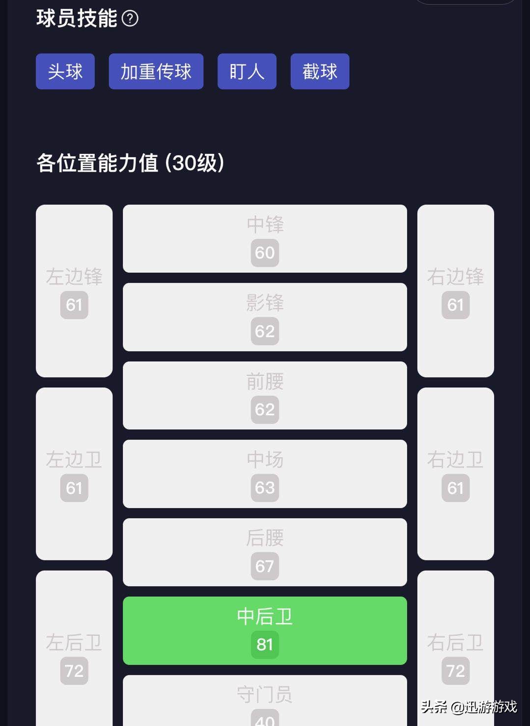《实况足球》潜力中后卫卡尔达拉，米兰重点栽培对象之一