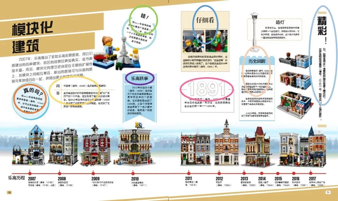 乐高带给孩子无限乐趣,乐高可以锻炼孩子的思维和耐力