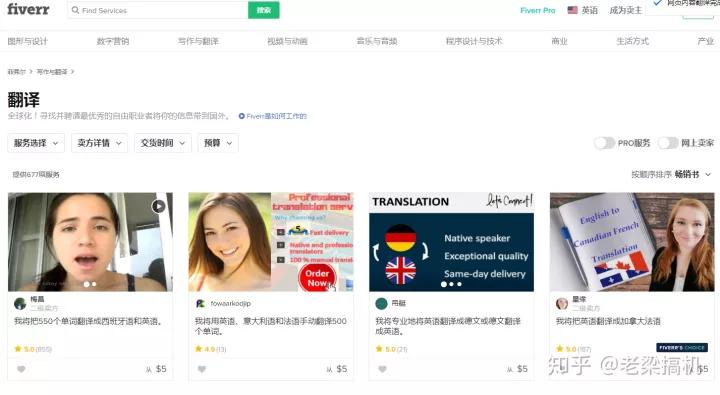 给年轻人推荐一些最有价值的副业,12个业余但靠谱的副业