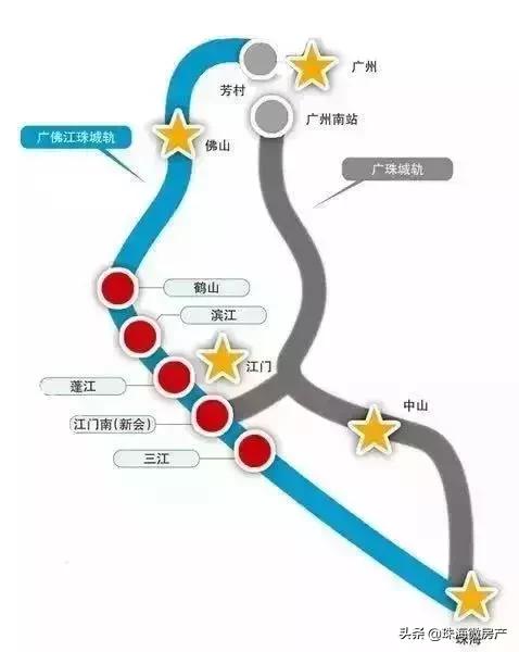 房价横琴,你好岛里房价