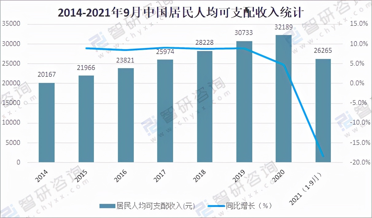 2021年中国母婴洗护行业市场规模及市场竞争格局分析「图」