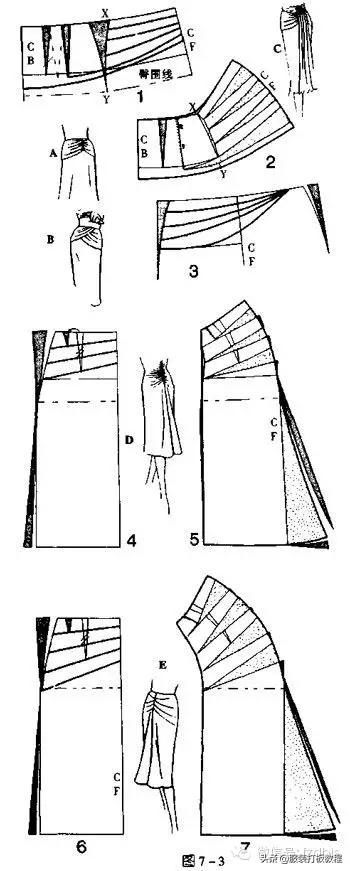 服装制版上褶裥的符号,有褶裥的裤子电脑制版方法