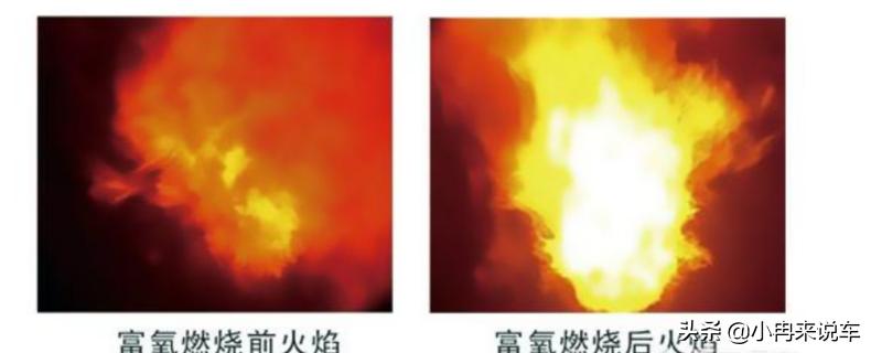 自吸轿车在*藏西**缺氧应该怎么办？学会这几招可以救你的命！