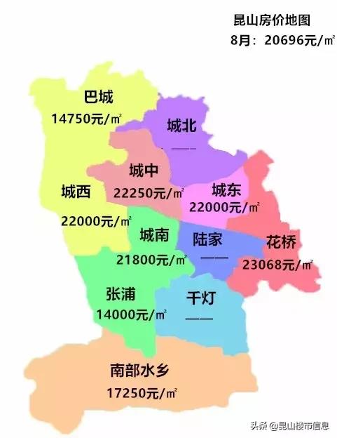 有多少存款可以在昆山买房,月薪10000可以在昆山买房吗