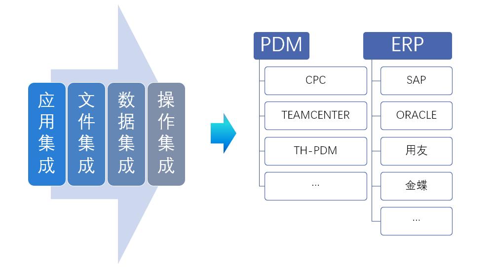 autocad中文版免费安装包下载地址,autocad中文版免费安装包下载
