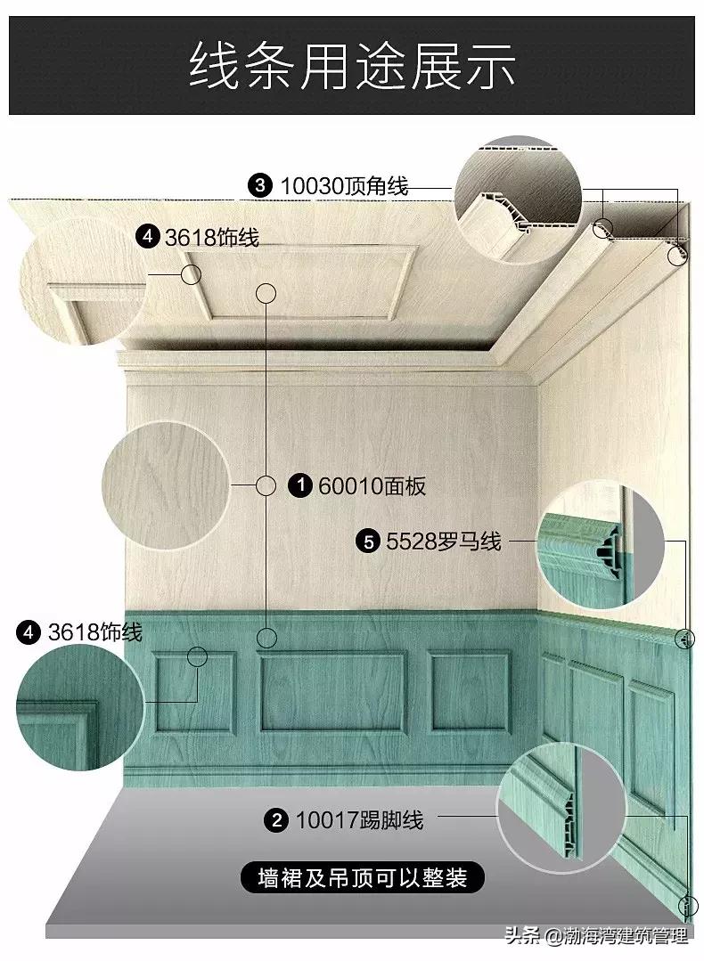 竹木纤维集成墙板流行几年了,真正的竹木纤维集成墙板