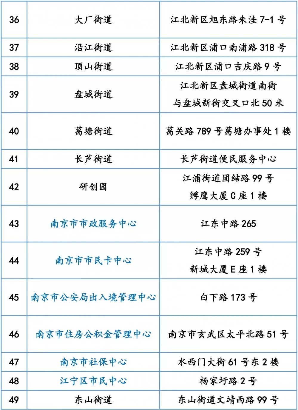 如何获取连续5年参保证明,合肥医疗参保缴费证明怎么打印