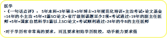浙江中医药大学口腔医学就业前景,想报临床医学和口腔医学可选专业