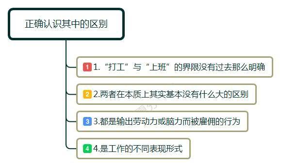 男朋友在供电局上班,男朋友在国家电网上班忙吗