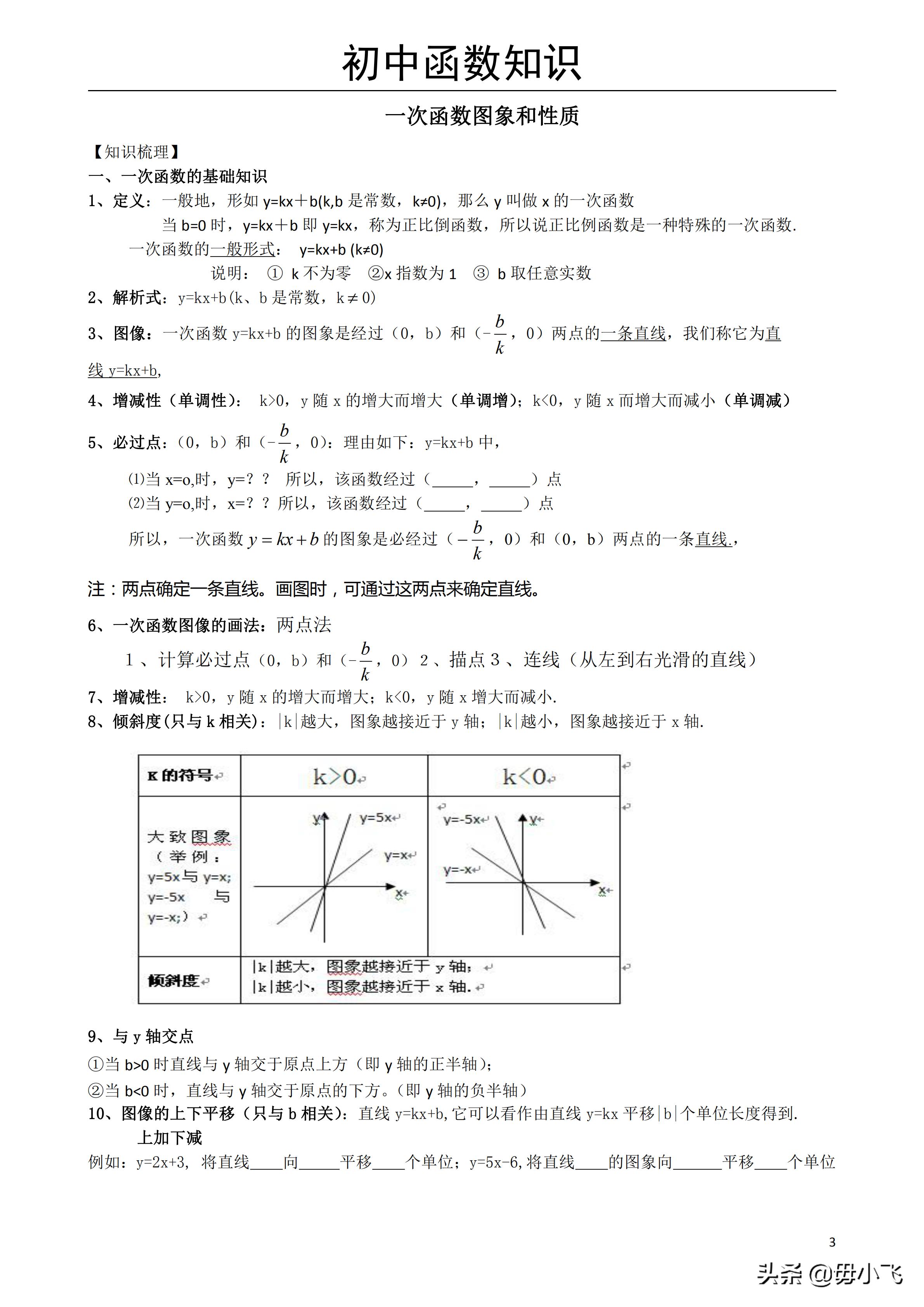 初中函数知识点总结关于k,对数函数和指数函数的图像与性质
