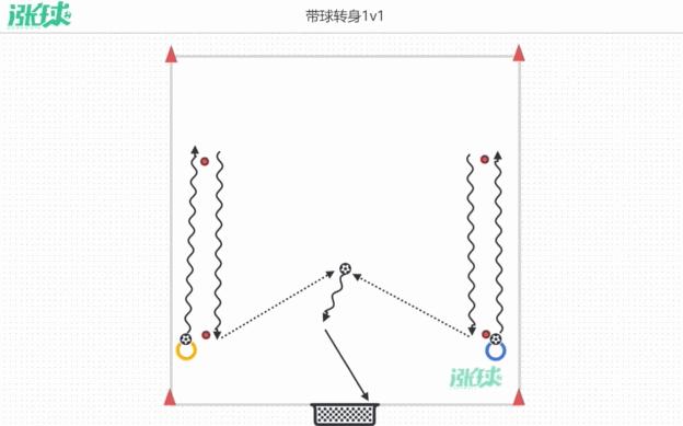 意大利青训u10比赛,日本足球青训U8基本功训练